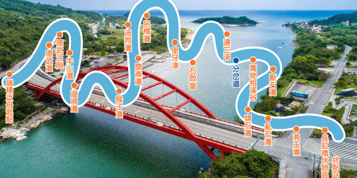 花蓮泛舟安全無憂：秀姑巒溪急流水道全程護航，專業救援保險＋超值折扣同享