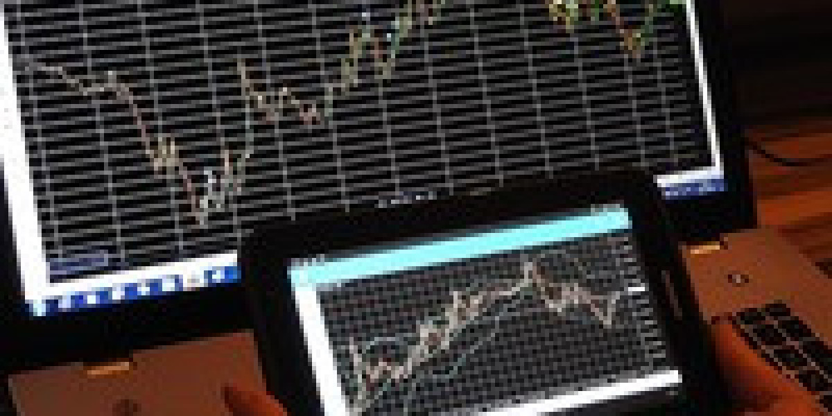 Why a Funded Forex Account Is the Smartest Step for Aspiring Traders