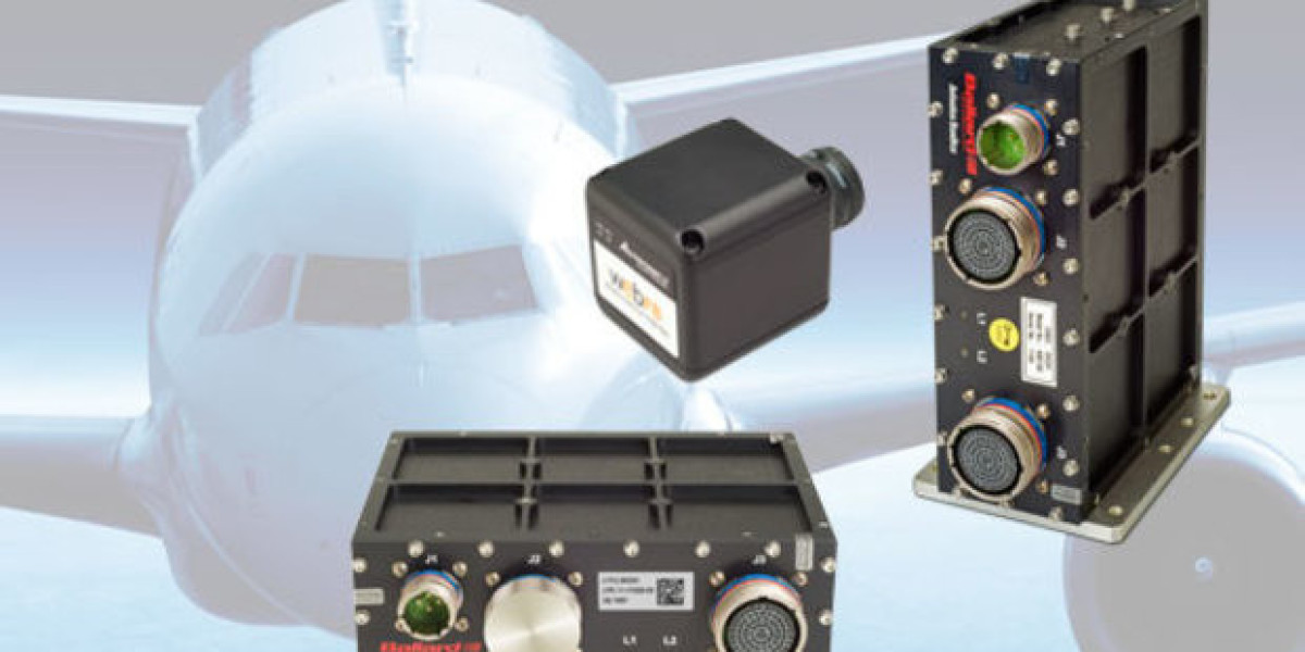 Aircraft Interface Device Market Financial Overview and Growth Prospects Predicted by 2031