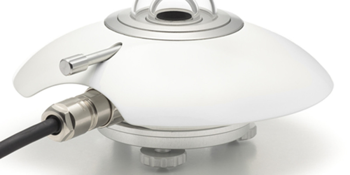 Pyranometer Market Drivers and Forecasts by 2030