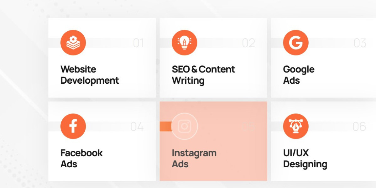 Bangalore’s Best SEO Services
