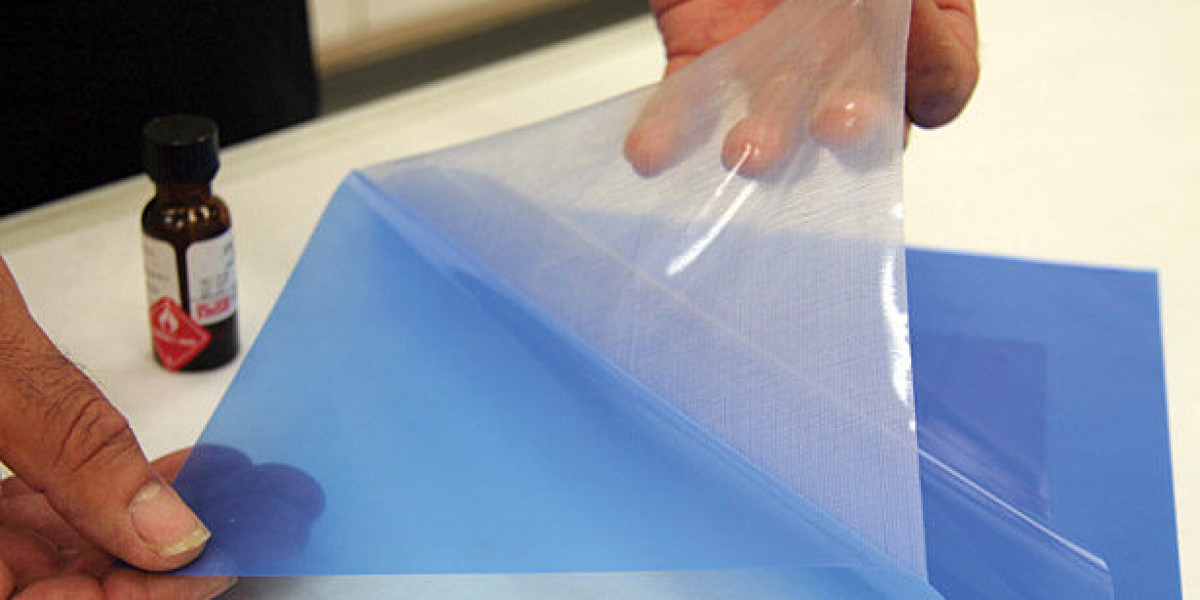 Adhesion Barrier Market Top Key Players, Target Audience and Forecast by 2031