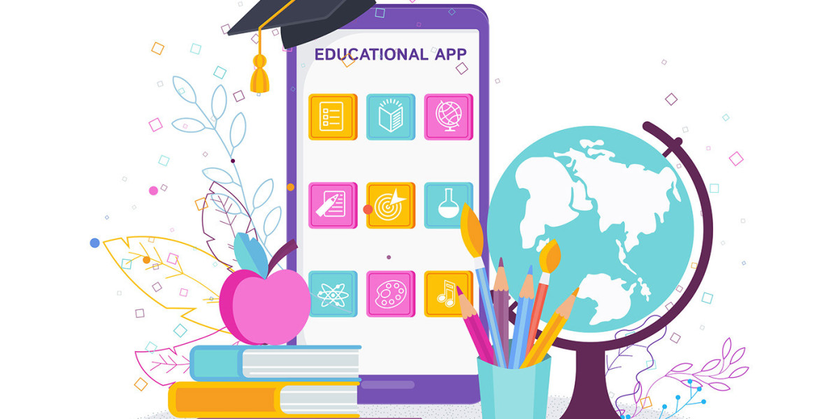 Education Apps Market Competitive Landscape, Size, Segments, and Growth by 2031