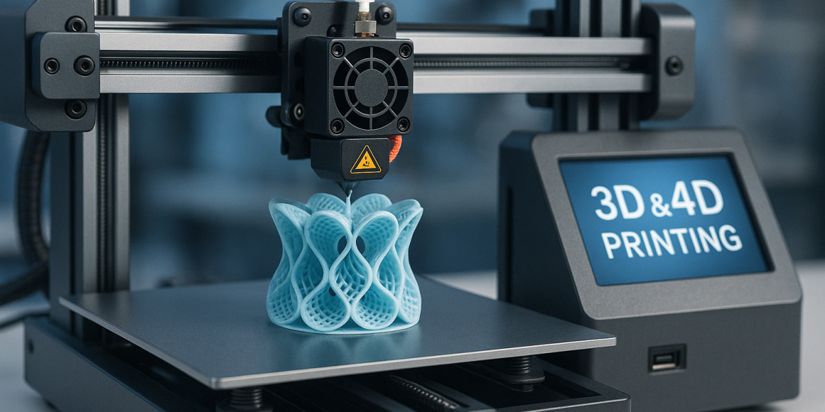 3D and 4D Printing Technology Market - Growth Projections
