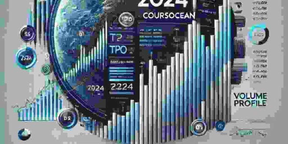 Learn Dropshipping, Trading & Marketing with Expert Mentors | coursocean.co