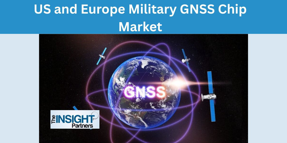 Strategic Navigation Tech Boosts US and Europe Military GNSS Chip Market to Projected USD 2.94 Billion by 2030