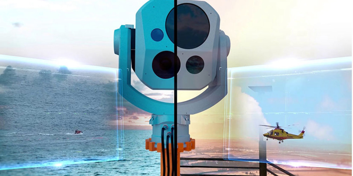 Eyes in the Sky & Beyond: Military EO/IR Systems Market