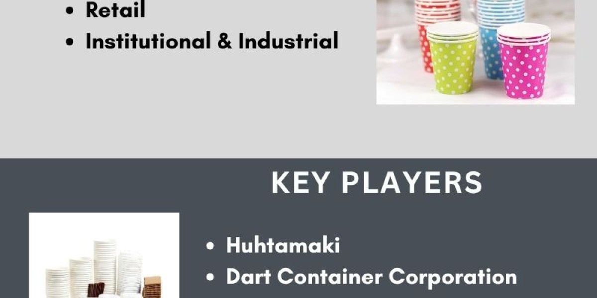 Disposable Paper Cups Market Regional Analysis and Industry Growth Forecast by 2031