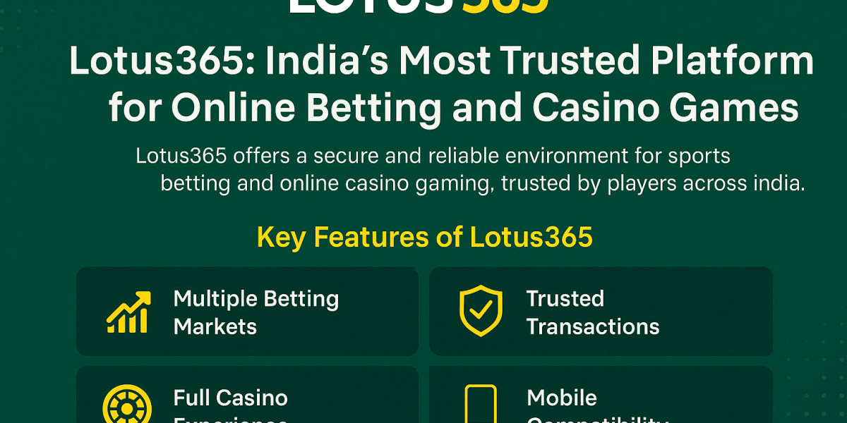 Explore Safe Online Betting in India with Lotus365