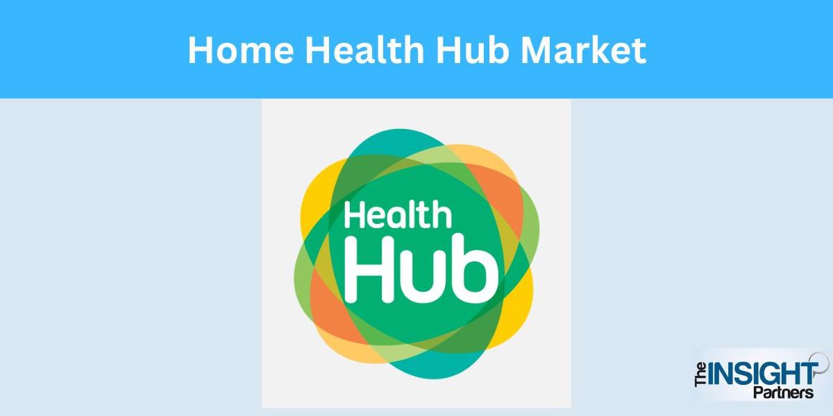 Home Health Hub Market to Reach USD 8.55 Billion by 2031