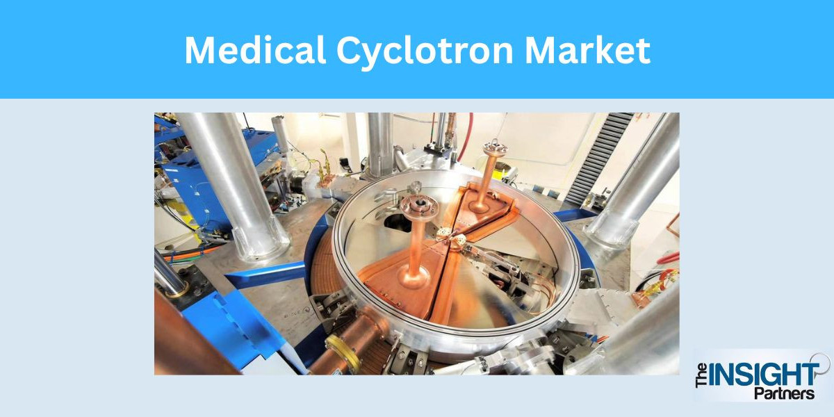 Medical Cyclotron Market Forecast to Reach USD 478 Million by 2030