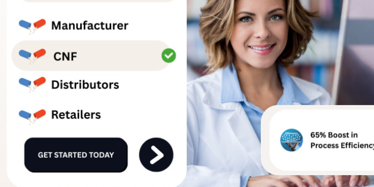 Pharmaceutical Inventory ERP
