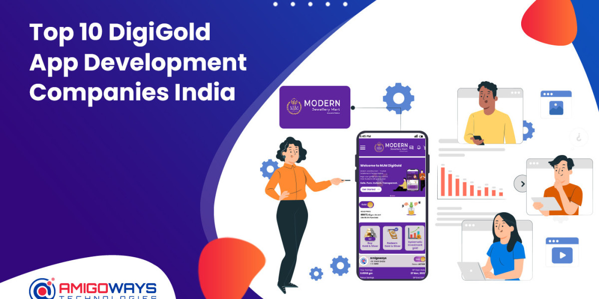 Top Jewellery Software Development Company In India