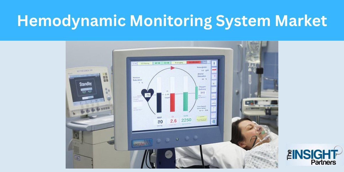 Hemodynamic Monitoring Systems Market to Surpass USD 2.6 Billion by 2031