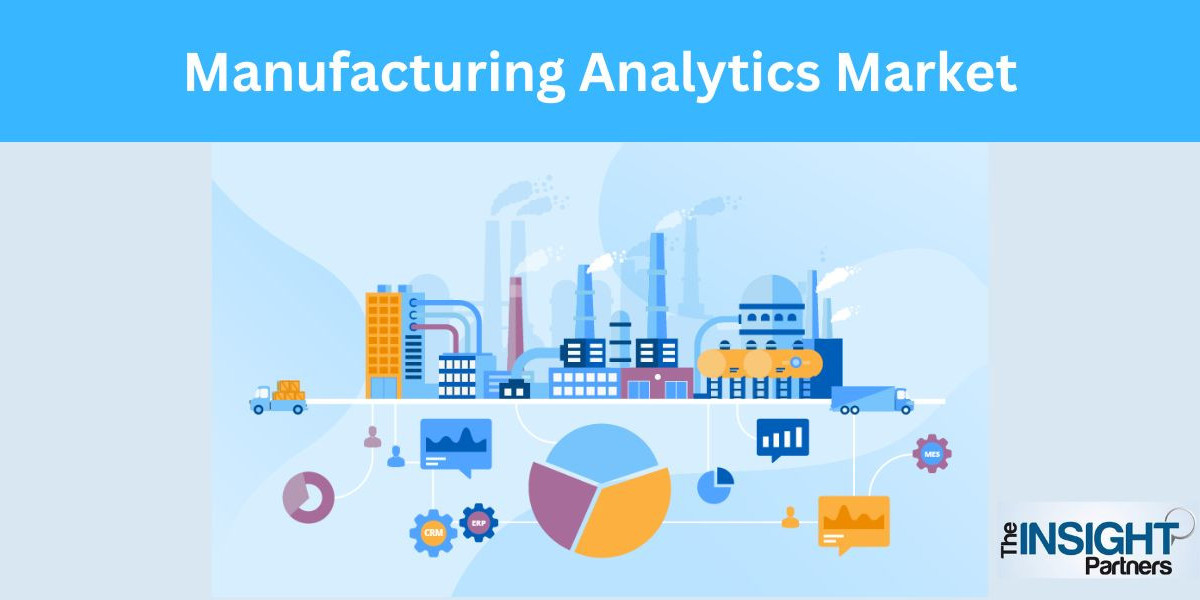 Manufacturing Analytics Market Projected to Reach USD 35.97 Billion by 2031