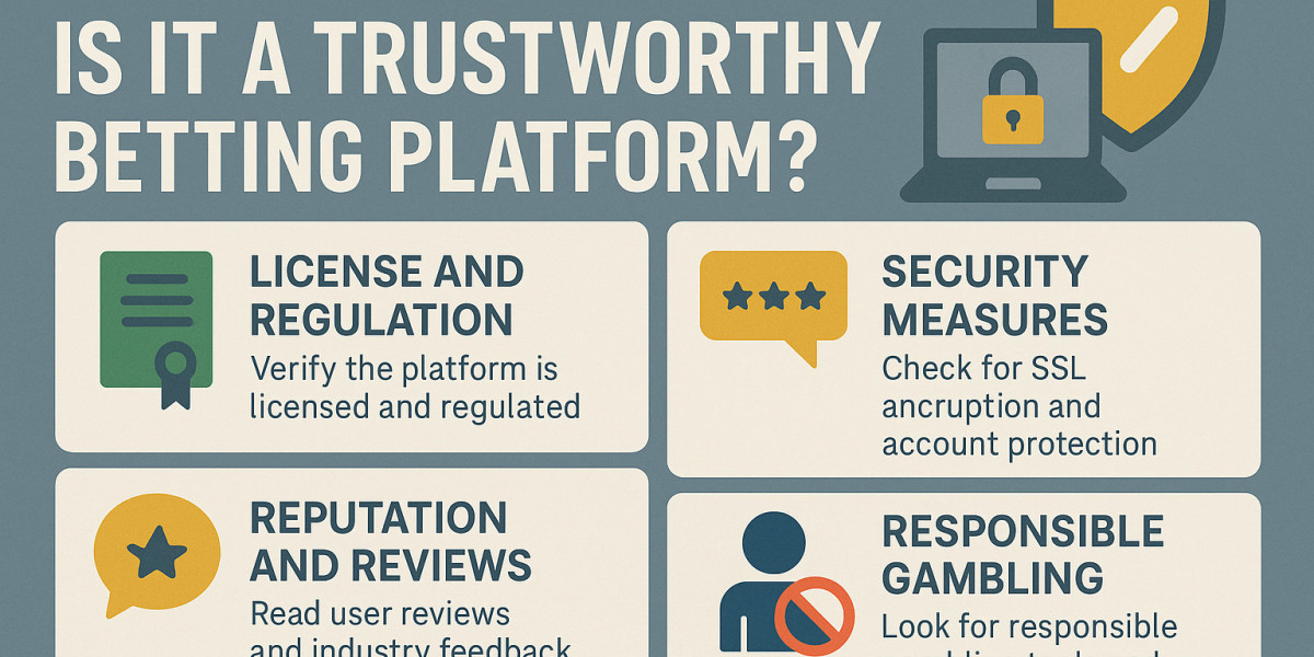 Laser247 Platform Safety: Facts, Reviews, and Responsible Betting Tips