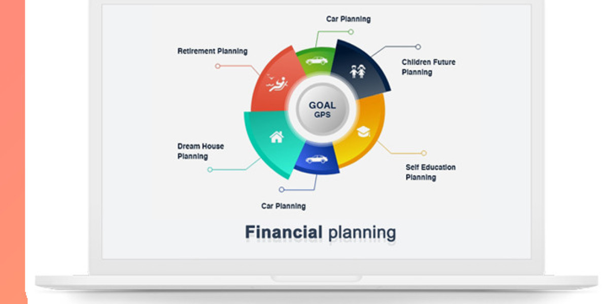 Can Employees of MFDs Assess Investor Risk Profiles With Mutual Fund Software for Distributors?