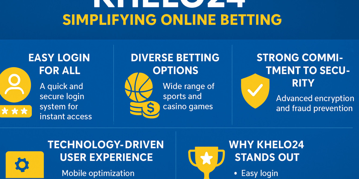 Khelo24: Simplifying Online Betting with Secure Access