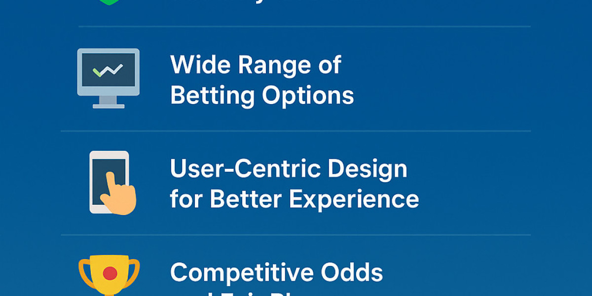 Lotus365: Secure Online Betting with Easy Login & Smart Features