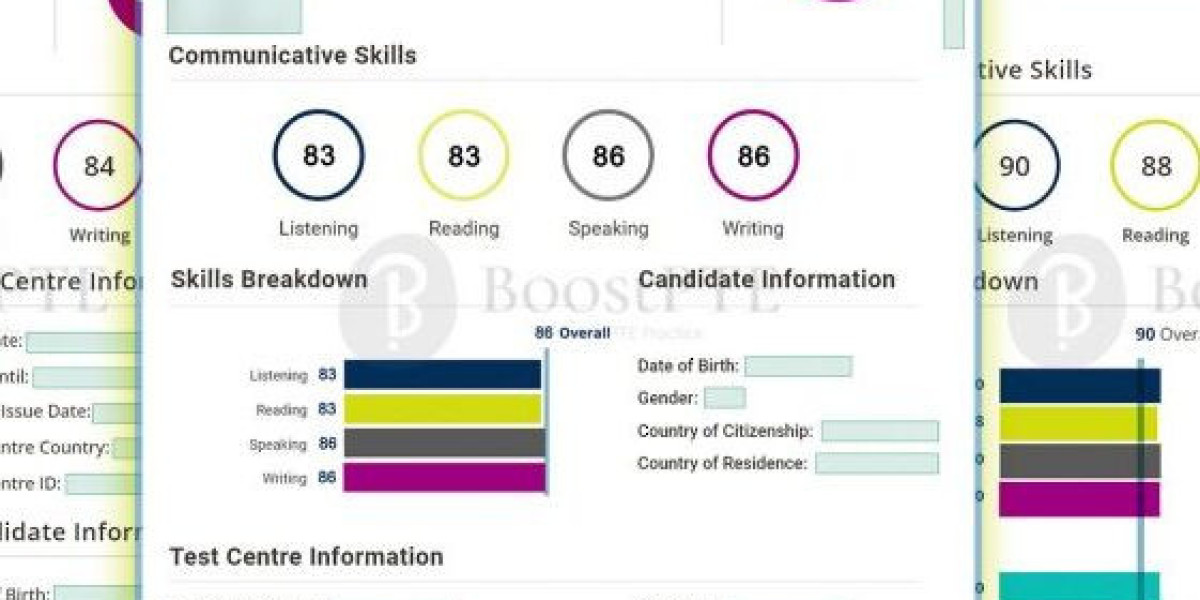 Get Your PTE Certificate in Muscat Easily from Data Base Online Services