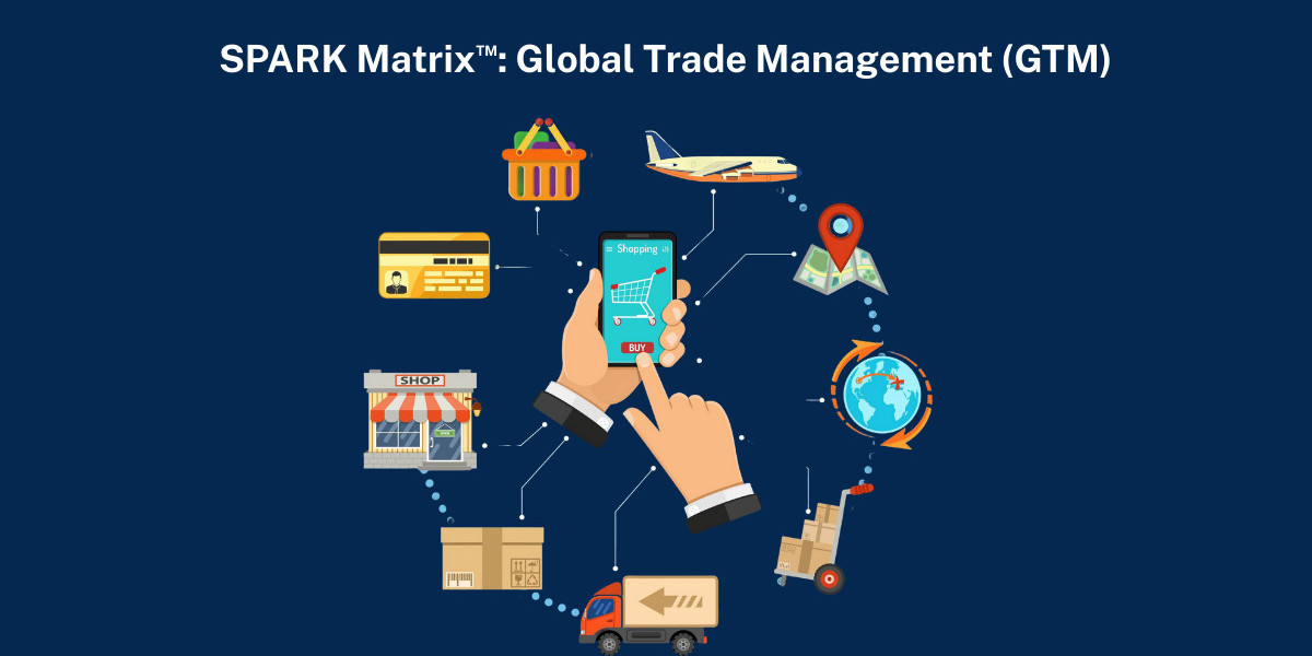 SPARK Matrix™: Market Leaders in Global Trade Management Software