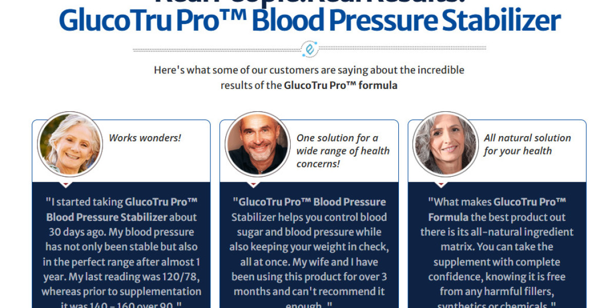 GlucoTru Pro A Gateway to Natural Wellness
