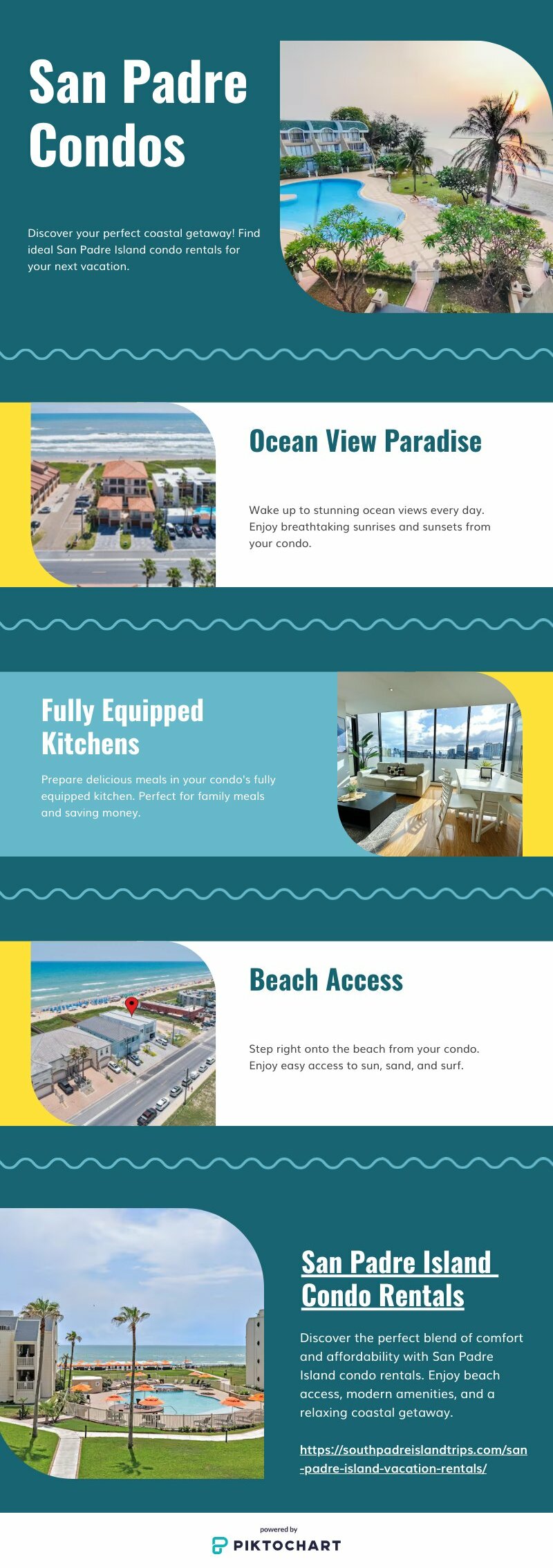San Padre Island Condo Rentals | Piktochart Visual Editor