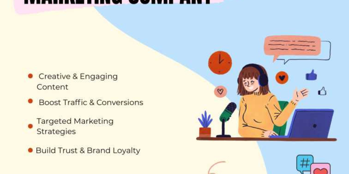“Result-Oriented Content Marketing Company in Noida – Grow Digitally”