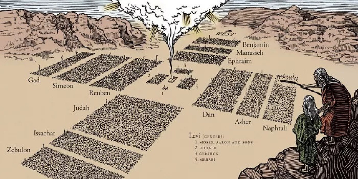 How Many Chapters Are in the Book of Leviticus?