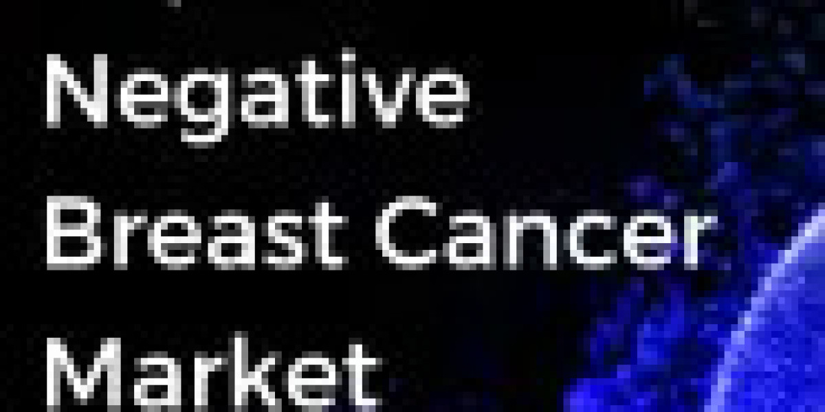 Triple Negative Breast Cancer Market Research: DelveInsight Insights
