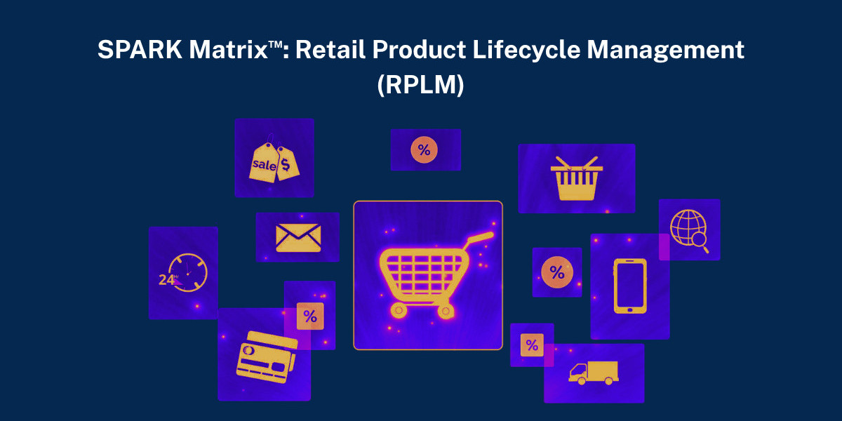 SPARK Matrix™: Retail PLM Solutions Accelerating Product Development and Market Readiness