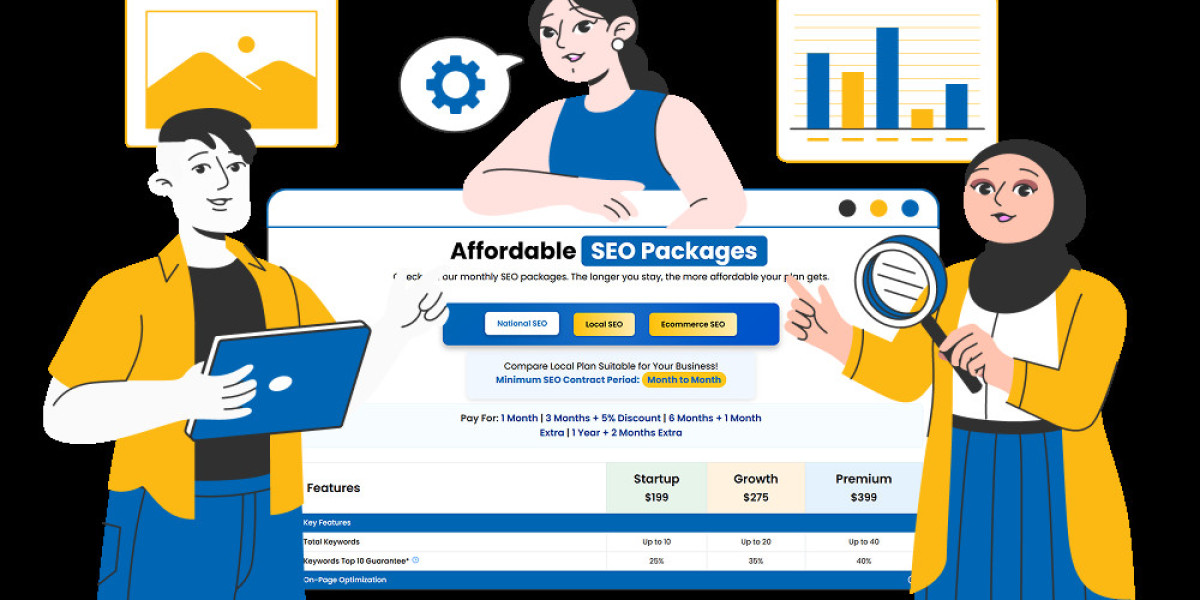 Boost Rankings Fast with Tailored SEO Packages