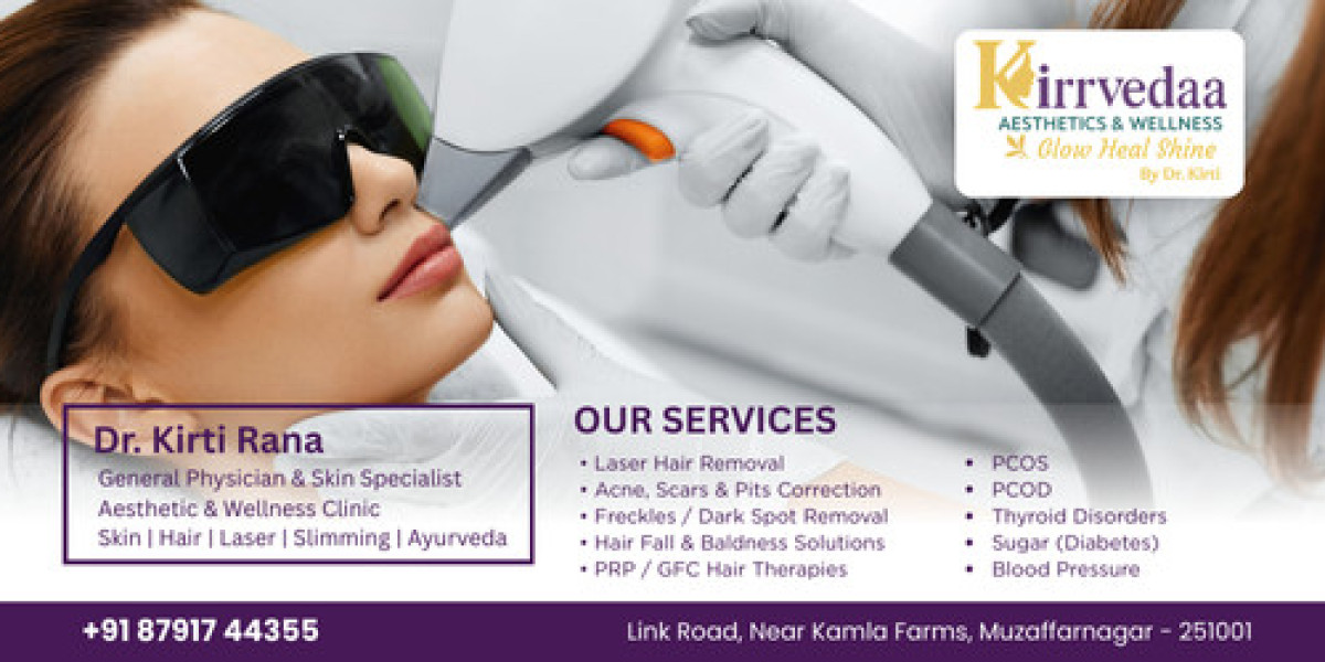 Kirrvedaa Skincare Clinic