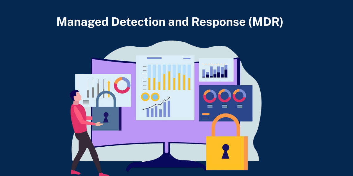 Managed Detection & Response Identifying the Top Technology Leaders in Proactive Cyber Defense