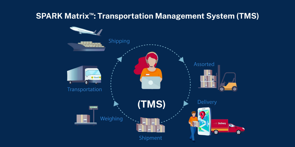 SPARK Plus: Transportation Management System Driving Efficiency and Cost Savings