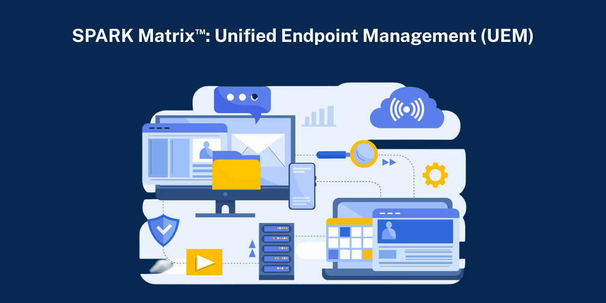 SPARK Matrix™: Unified Endpoint Management Enhancing Endpoint Visibility, Security, and Control