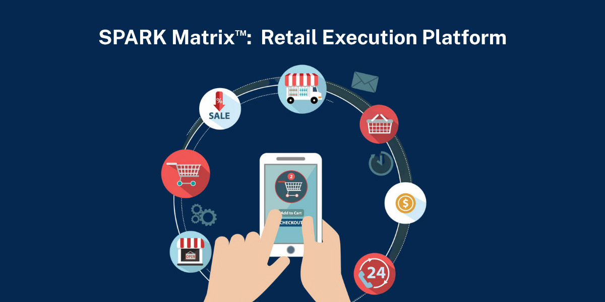 SPARK Matrix™: Comparative Analysis of Top Retail Execution Platform Vendors