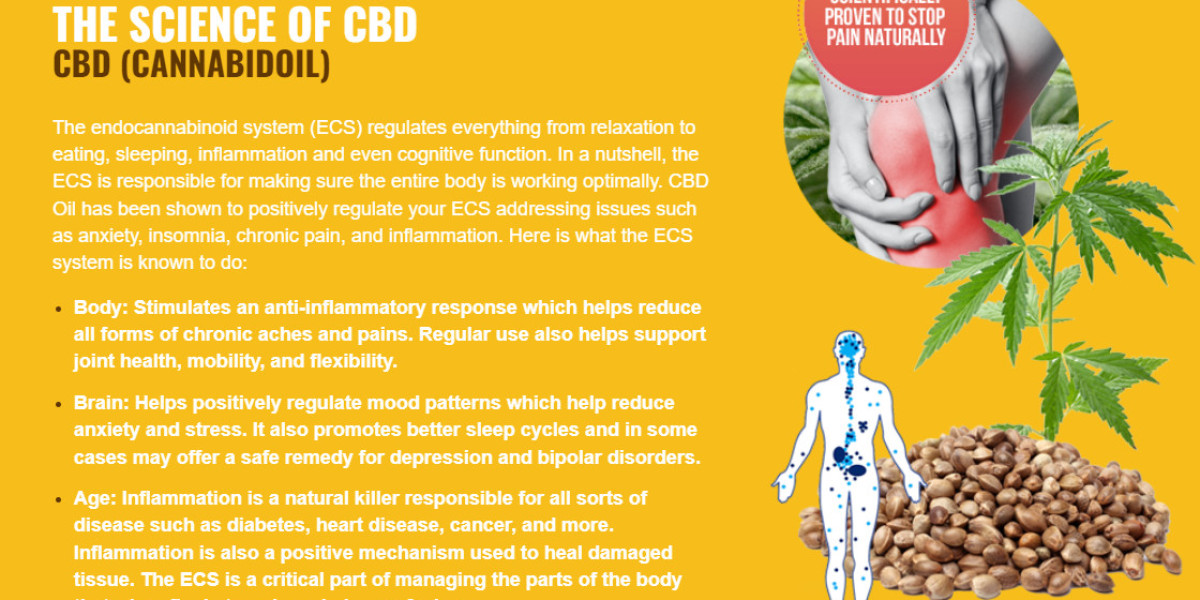 https://www.facebook.com/Bliss.Harmony.CBD.Gummies.USA/