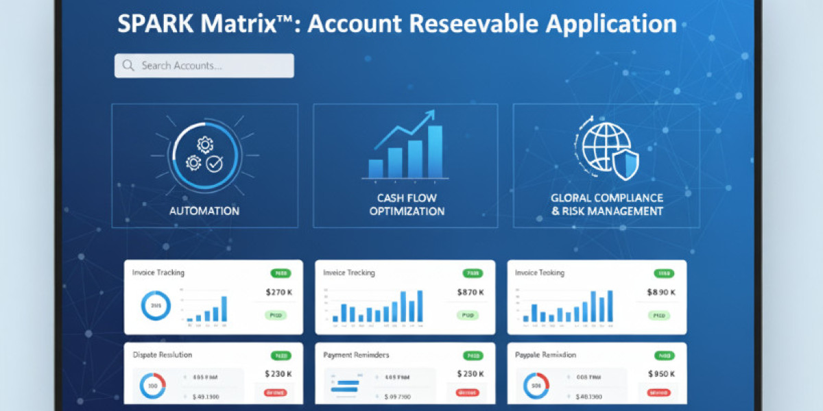 SPARK Matrix™: Accounts Receivable Application (ARA) Evaluating the Leaders in Financial Automation