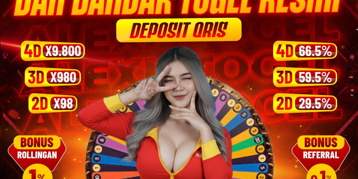Fitur Keamanan Canggih di ALEXISTOGEL