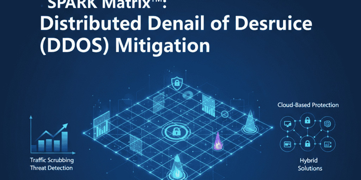 How DDoS Mitigation Solutions Are Powering Cyber Resilience Across Industries