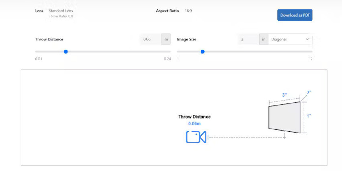 Why Does My Image Warp When I Place the Projector Off-Center?