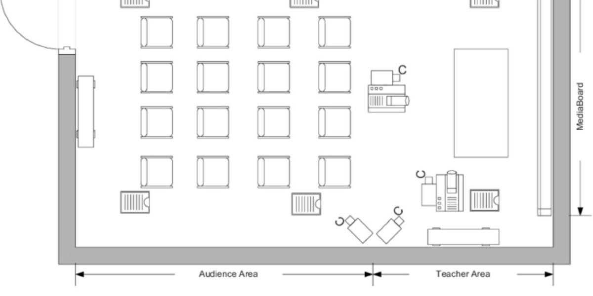 The Limitations of Free Architecture Software and How to Work Around Them