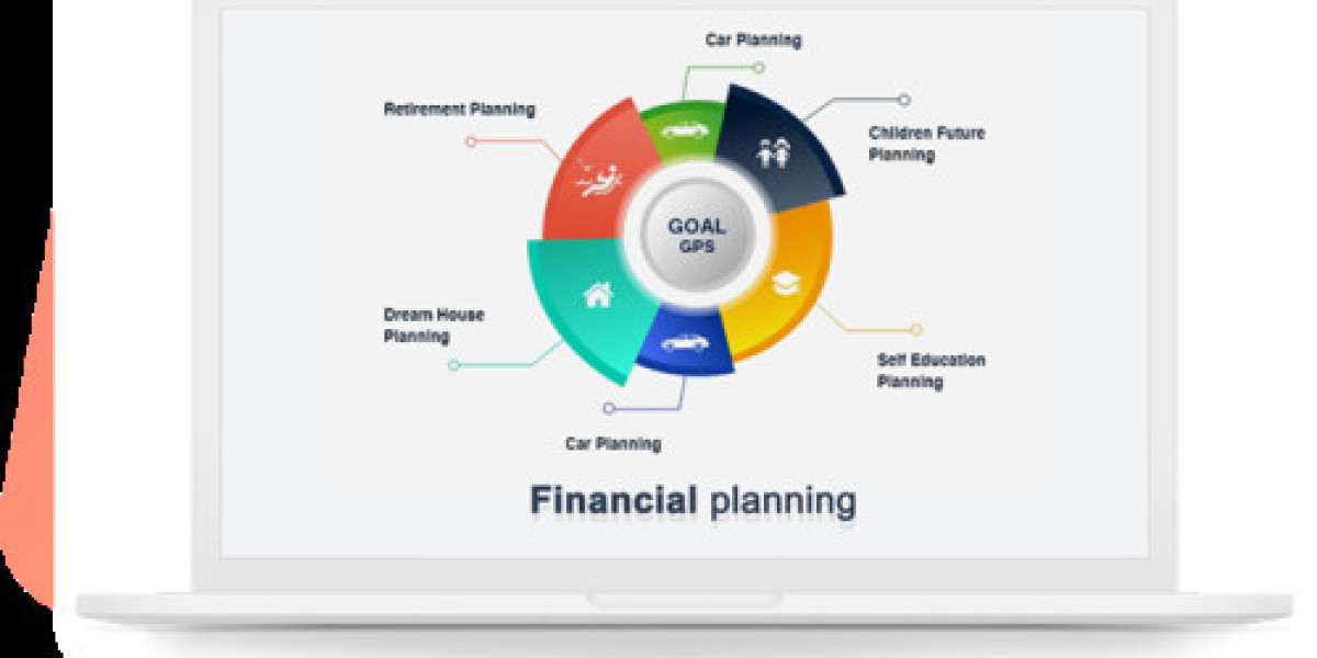 Can Mutual Fund Software Help Me Share Reports with Clients?