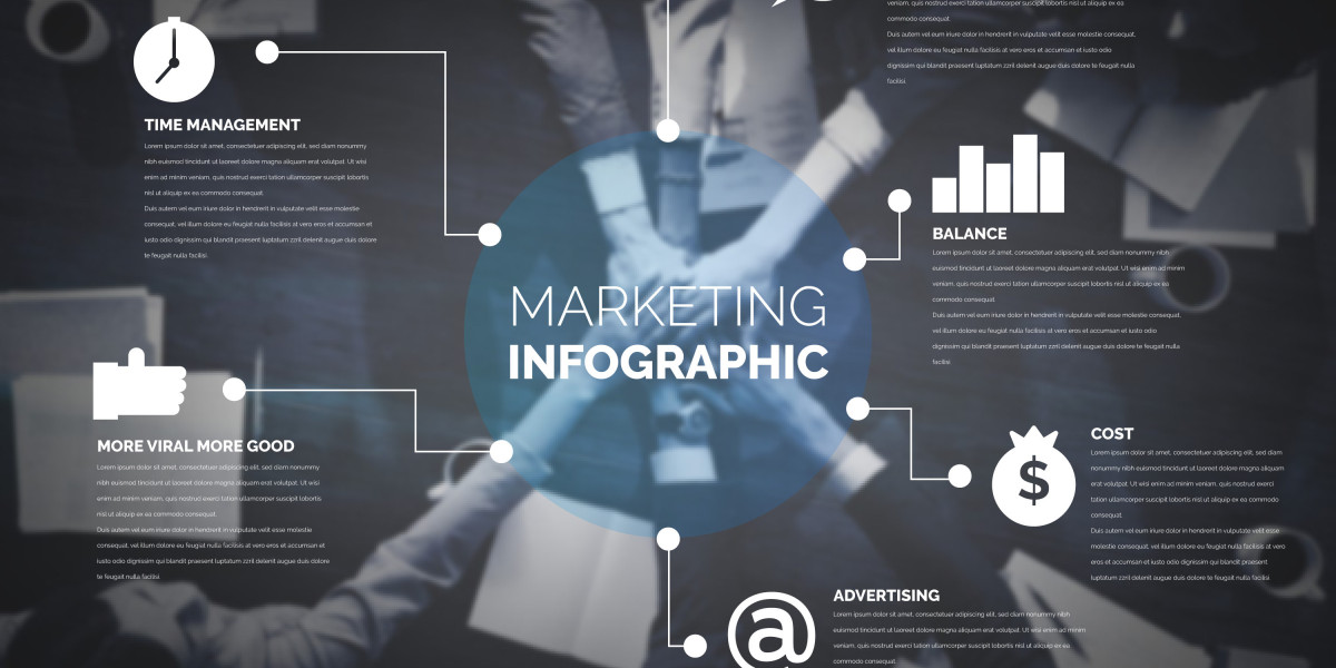 Anaheim Business Growth: How Affordable Digital Marketing in Anaheim Drives Real Results