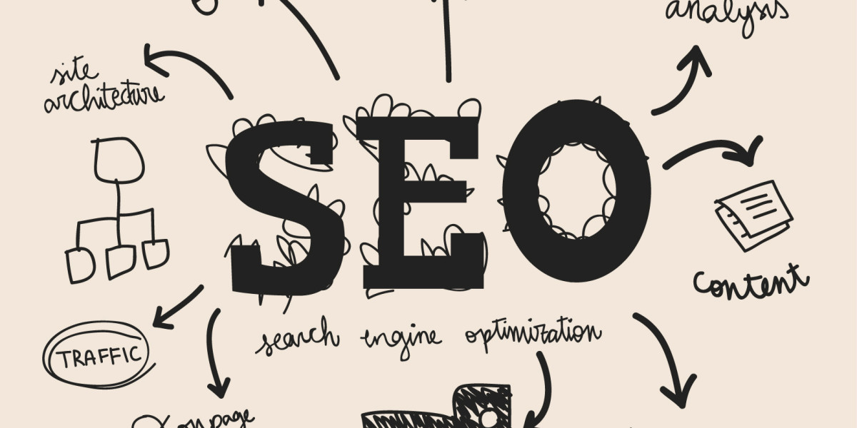 How Local SEO Drives Real Customers to Your Orange County Business