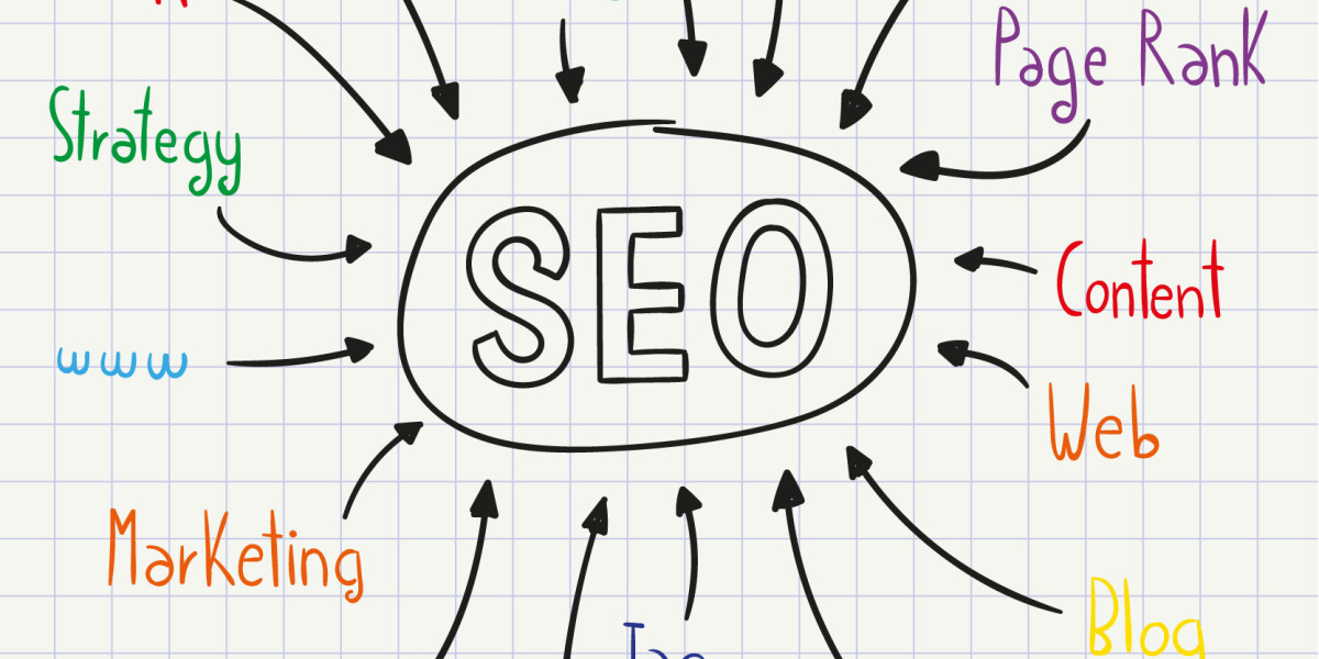 How We Deliver Real SEO Results for Costa Mesa Clients on a Budget