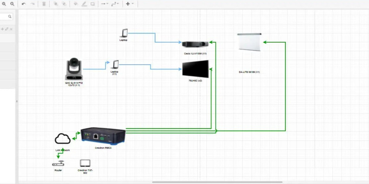 Is there a wiring diagram tool that supports NEC and IEC electrical standards?