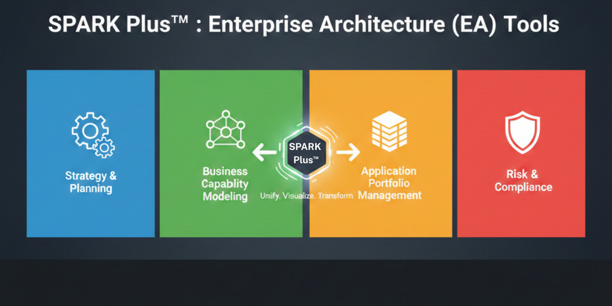 Transforming IT Infrastructure with SPARK Plus™ EA Tools